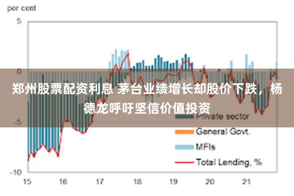 郑州股票配资利息 茅台业绩增长却股价下跌，杨德龙呼吁坚信价值投资