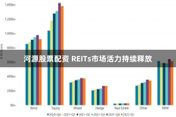 河源股票配资 REITs市场活力持续释放