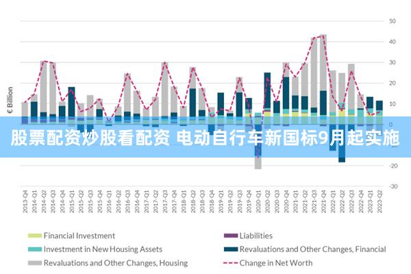 股票配资炒股看配资 电动自行车新国标9月起实施