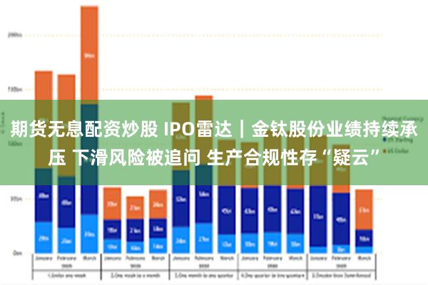 期货无息配资炒股 IPO雷达｜金钛股份业绩持续承压 下滑风险被追问 生产合规性存“疑云”