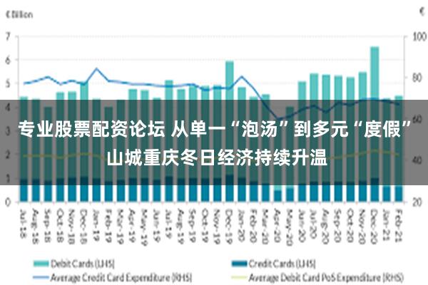 专业股票配资论坛 从单一“泡汤”到多元“度假” 山城重庆冬日经济持续升温